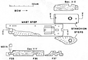 The Kyrenia ship mast step and stanchion steps; © 1985 J. Richard Steffy